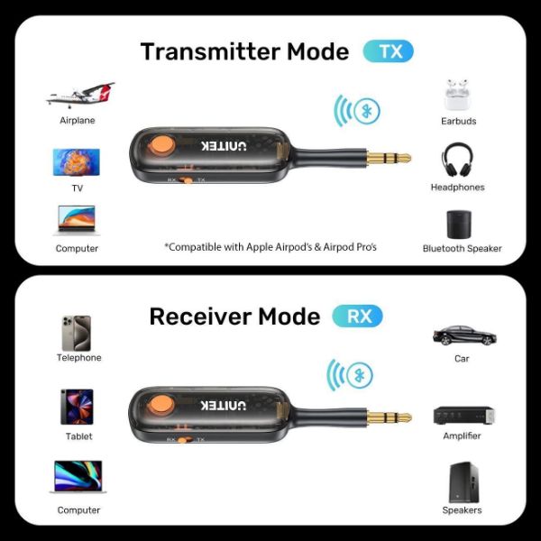 Picture of 2-in-1 3.5mm Audio Connector w/ Transmit & Reciever Units. for Airplane Entertainment
