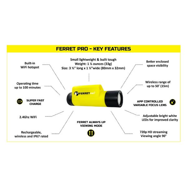 Picture of Pro - Multipurpose Wireless Inspection Camera & Pulling Tool Kit. 720p HD Streaming.
