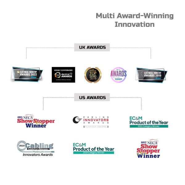 Picture of Pro - Multipurpose Wireless Inspection Camera & Pulling Tool Kit. 720p HD Streaming.