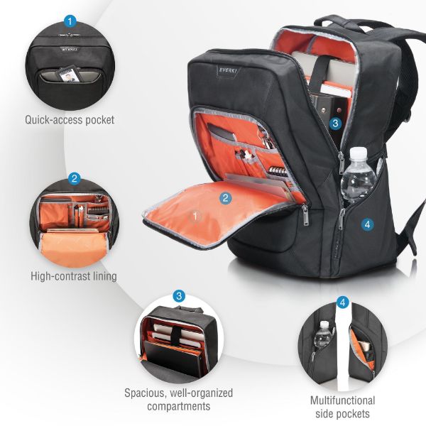 Picture of Advance Laptop Backpack. Up to 15.6''. Dedicated Pockets iPad/Pro/Kindle/tablet. Light