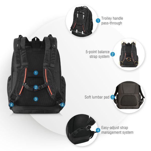 Picture of Atlas Checkpoint Friendly Laptop Backpack 11'' 156'' Adaptable Compartment