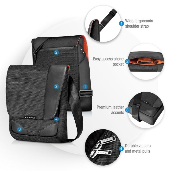 Picture of Venue XL RFID Mini Messenger fits iPad Pro 12'' Surface Pro MacBook.