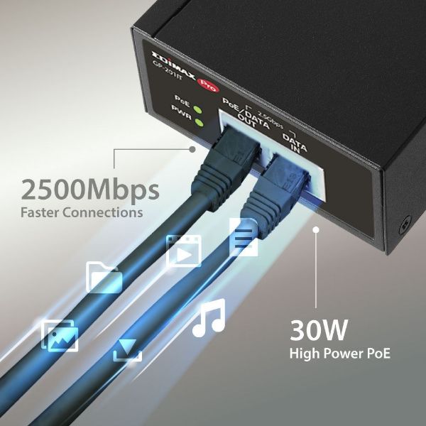 Picture of IEEE 802.3at 2.5 Gigabit PoE+ Injector 30W