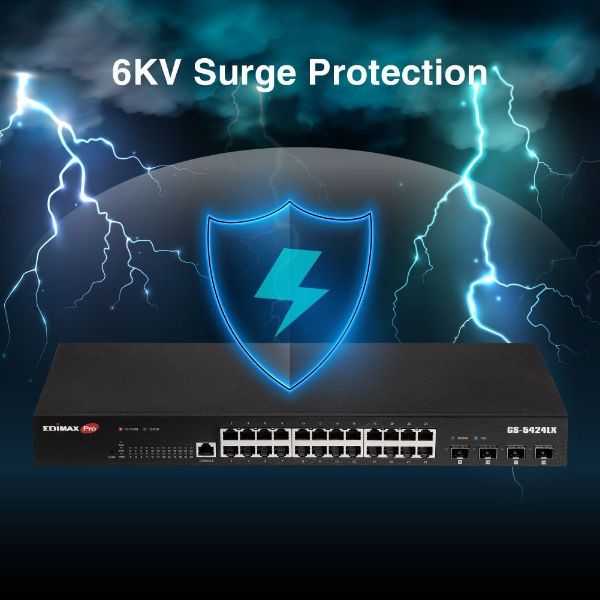 Picture of 28 Port Gigabit Web Smart Rack-mount Switch.