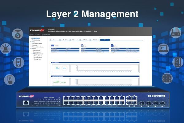 Picture of 28 Port Surveillance Long Range Gigabit PoE+ Web Smart Switch