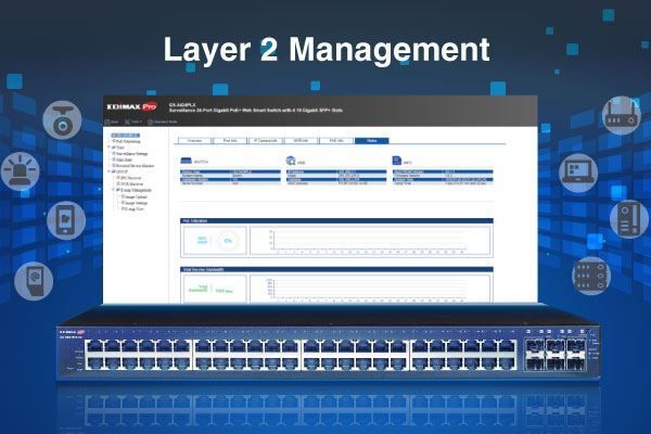 Picture of 54 Port Gigabit PoE+ Long Range Web Smart Switch