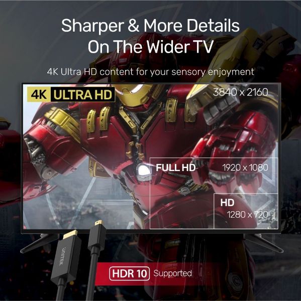 Picture of 2M Mini DisplayPort to HDMI 1.4 Cable Supports 4K@30Hz HDR HDCP2.0 3D 7.1 Surround Sound