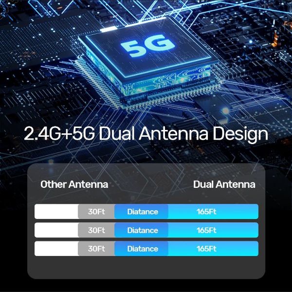 Picture of Wireless HDMI Transmitter & Receiver Kit. Res up to 1920x1080@60Hz