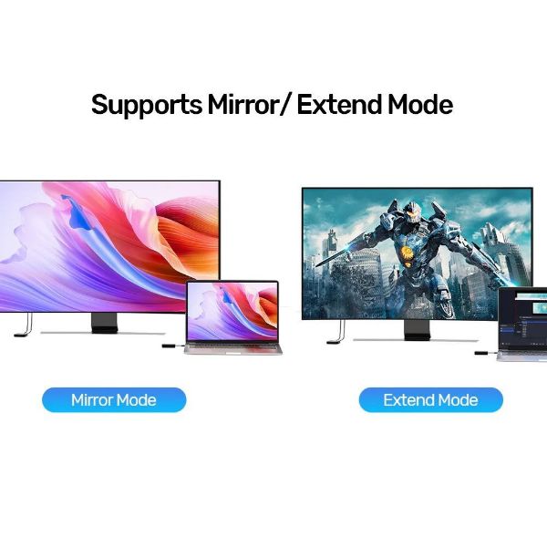 Picture of USB-C Wireless HDMI Extender Kit. Res up to 1920x1080@60Hz