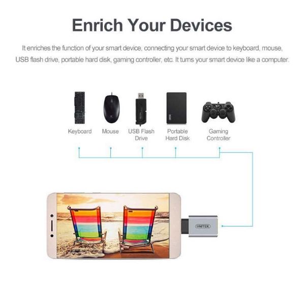 Picture of USB 3.1 USB-C Male to USB-A Female Adapter. Apple Style Aluminium Housing