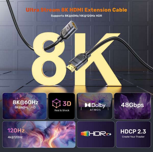 Picture of 1.5m 8K HDMI Extension Cable Supports 8K@60Hz/4K@120Hz HDR Built to Last Gold-plated