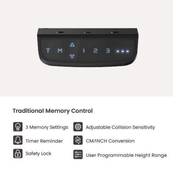 Picture of Pro Smart Dual-Motor Sit Stand Desk w/ Intelligent APP Control. Programmable Height