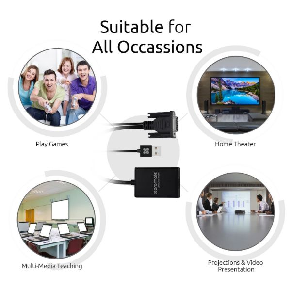 Picture of VGA (Male) to HDMI (Female) Display Adaptor Kit w/ Audio. Supports up to 1920x1080@60Hz.