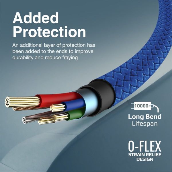 Picture of 1M USB-A to Lightning Connector Super Flexible Cable 2A Charging & 480Mbps Data