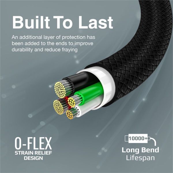 Picture of 1M USB-C to USB-C Super Flexible Cable. Supports 2A Charging & 480Mbps Data