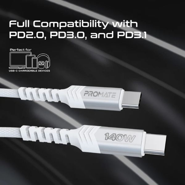 Picture of 1.4M 140W PD USB-C to Dual USB-C Charging Cable. White