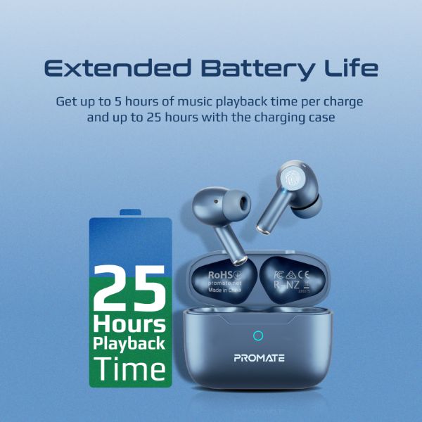 Picture of In-Ear HD Bluetooth Earbuds with Intellitouch & 400mAh Charge Case & Microphone