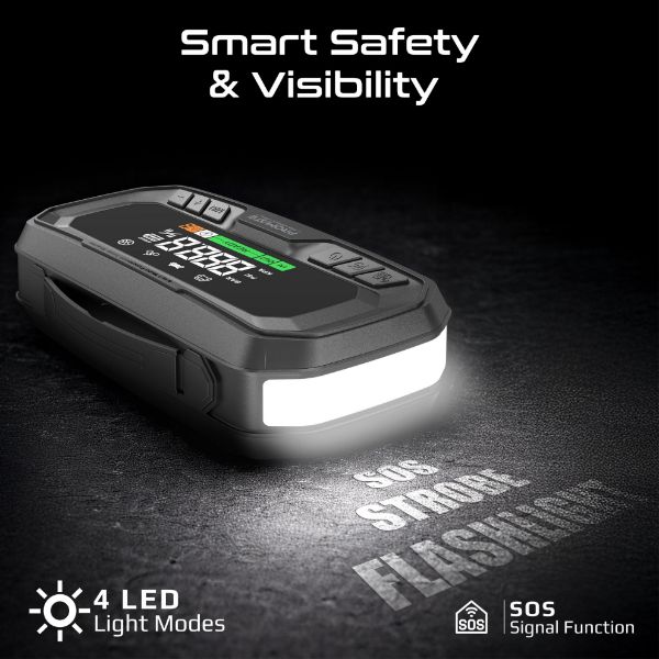 Picture of 3000A/12V High-Capacity Jump Starter with 150PSI Air Compress, 16000mAh PB