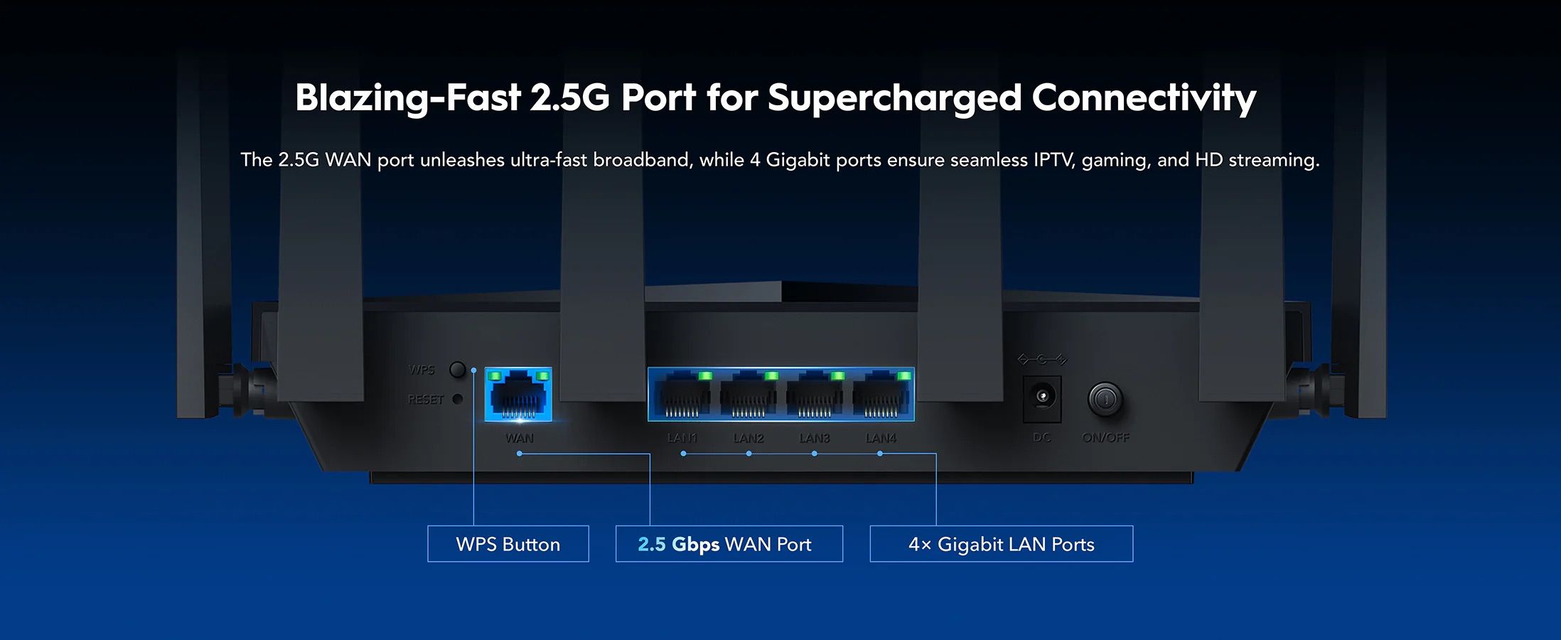Cudy WR6500H 2.5 Gigabit WAN & Gigabit LAN ports
