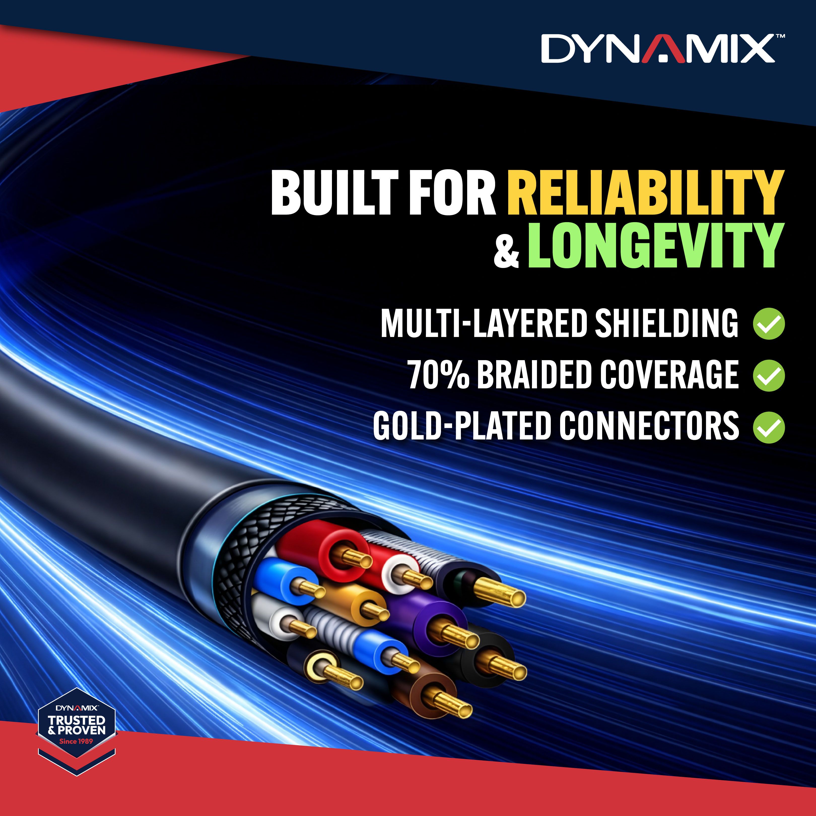 DYNAMIX cable shielding and reliability