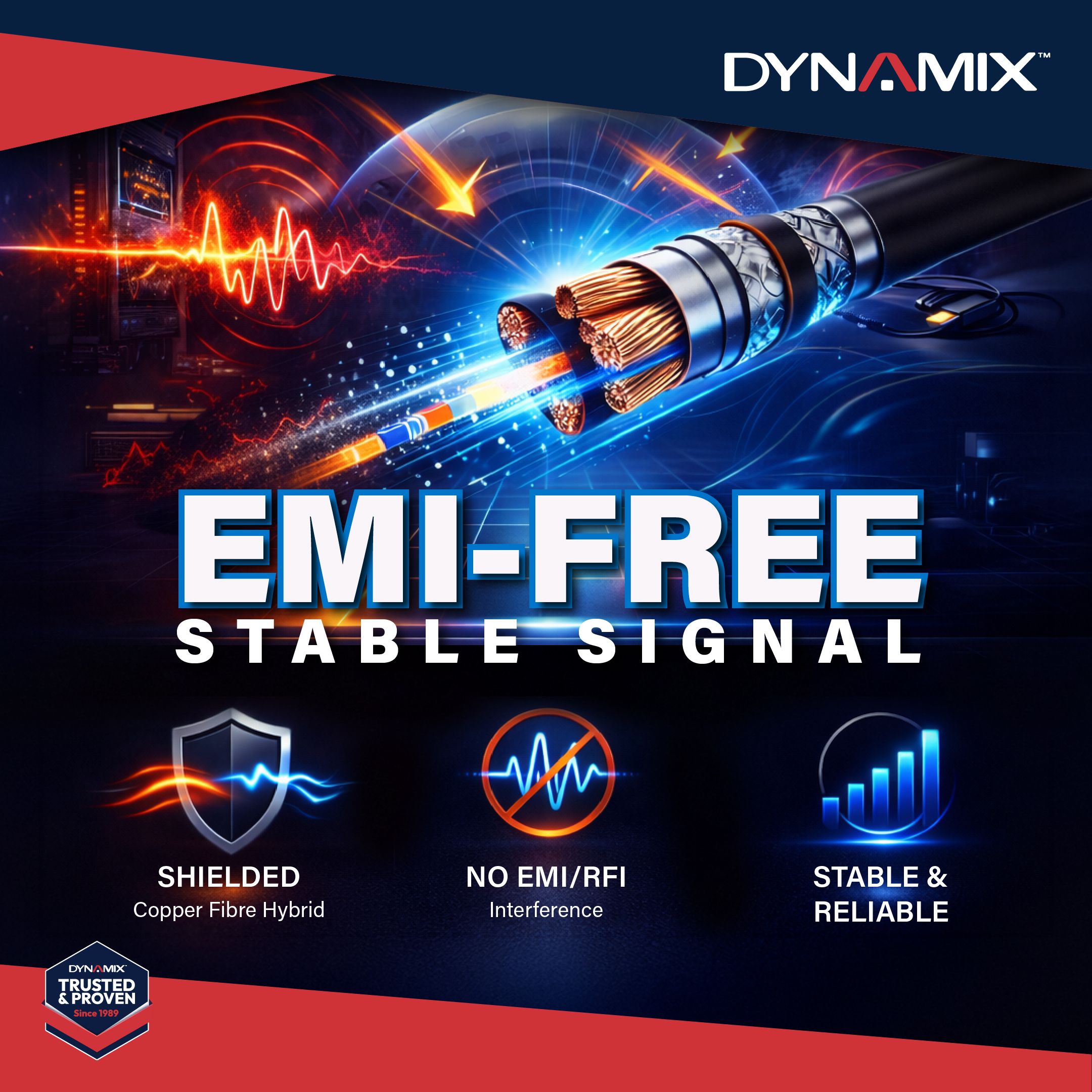 DYNAMIX EMI-Free Hybrid Fibre Copper Cable