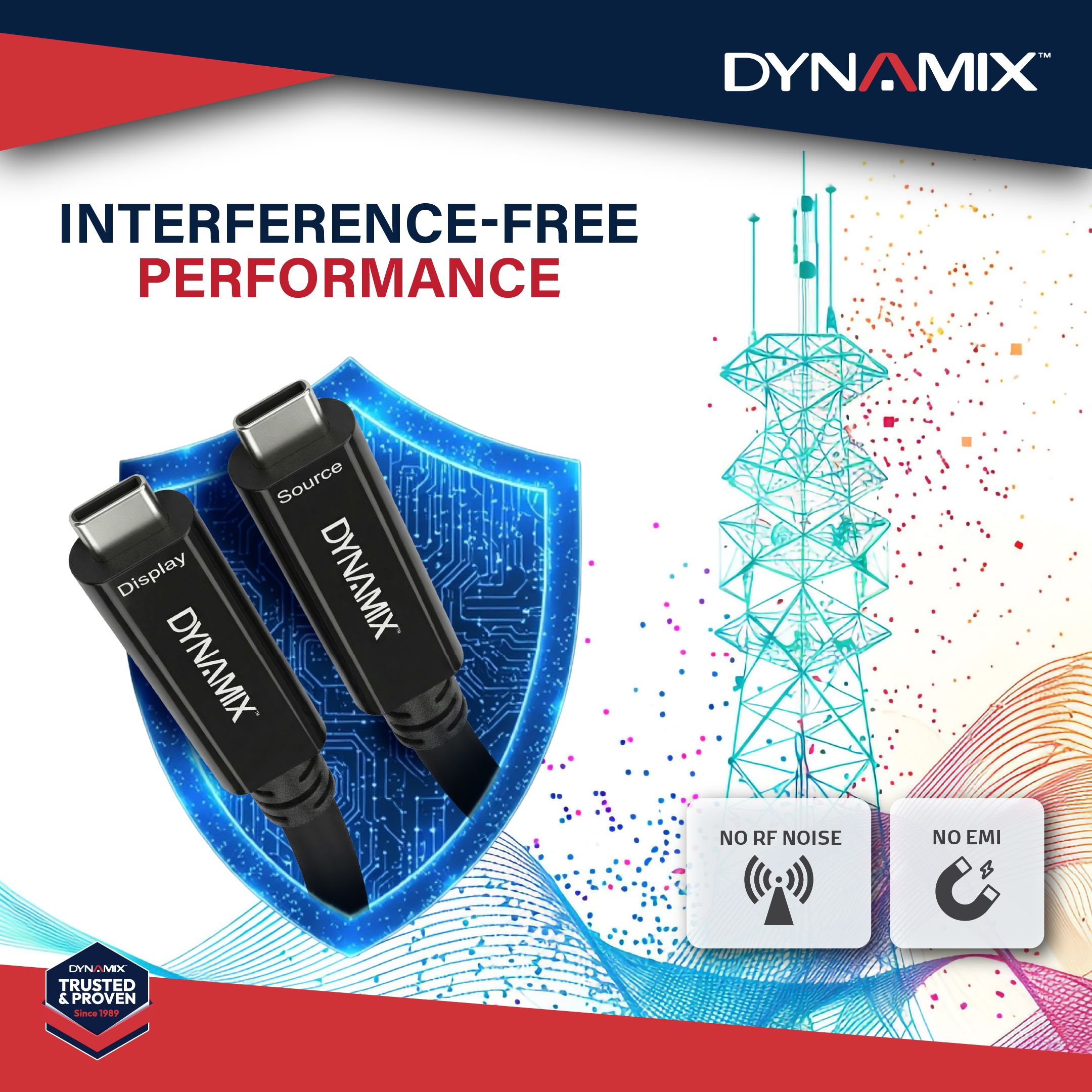 DYNAMIX interference-free performance