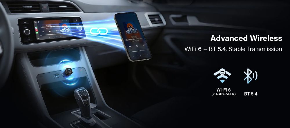 Wi-Fi and Bluetooth stable transmission