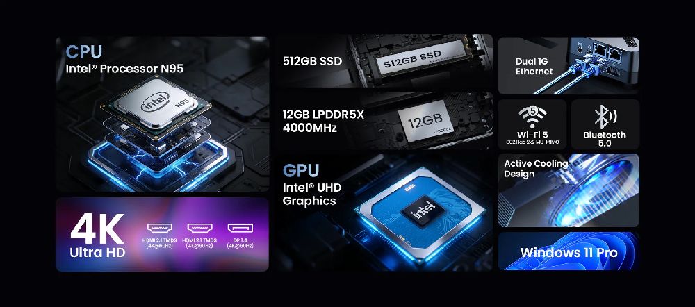 Z95 Mini PC Details
