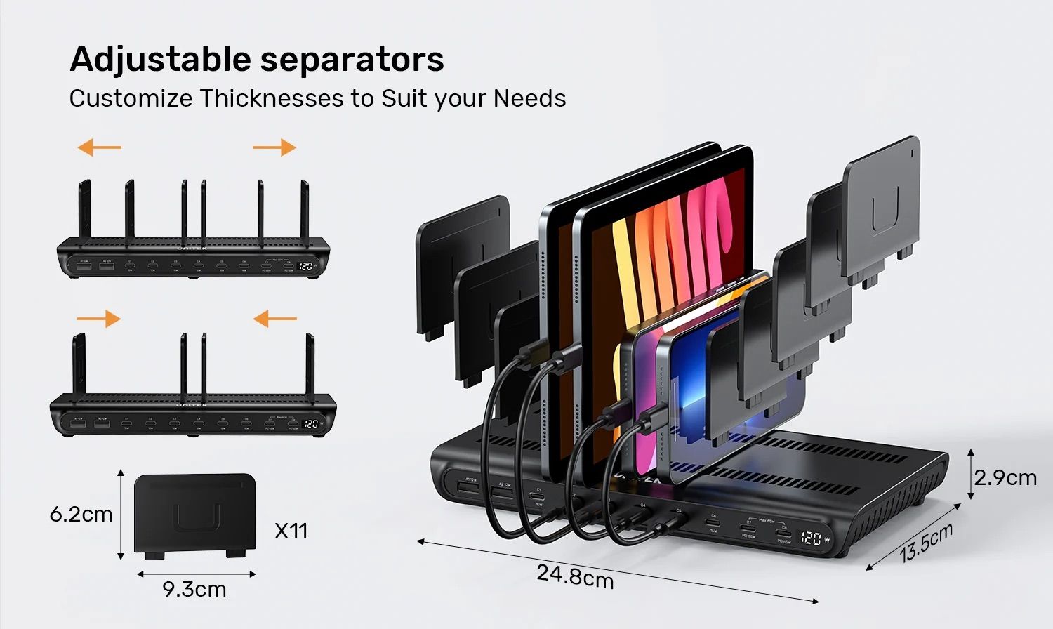 Customisable device organisation