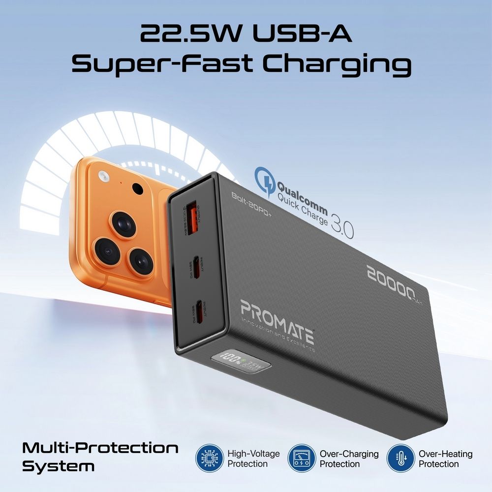 Bolt-20PD+ 22.5W USB-A Super-Fast Charging